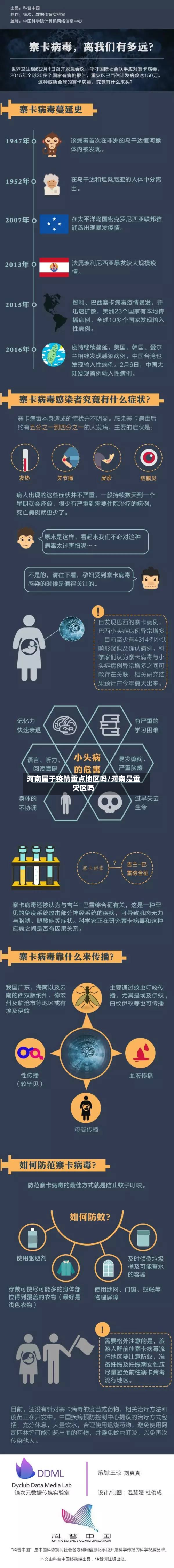 河南属于疫情重点地区吗/河南是重灾区吗-第1张图片