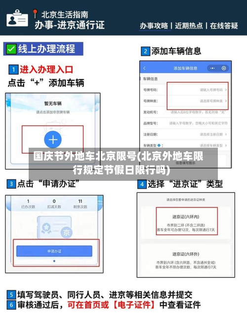 国庆节外地车北京限号(北京外地车限行规定节假日限行吗)-第1张图片