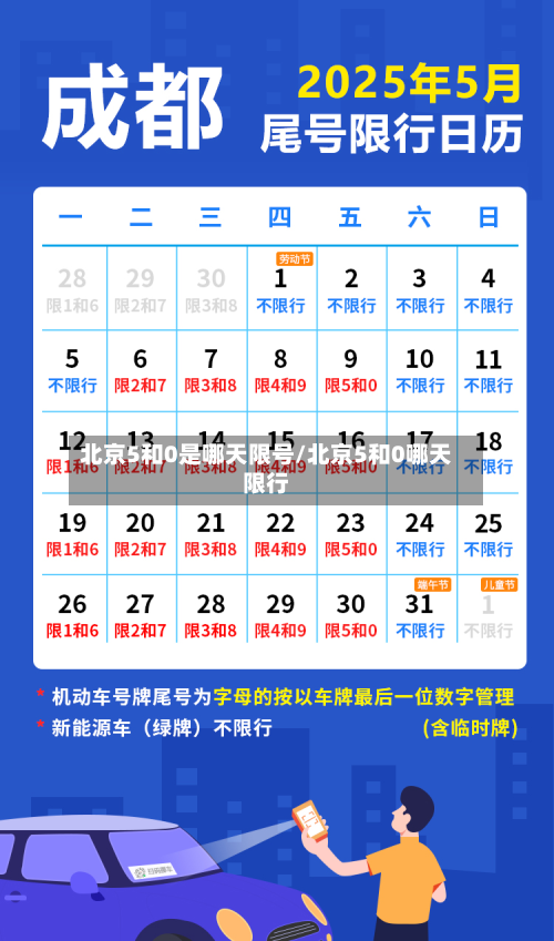 北京5和0是哪天限号/北京5和0哪天限行-第2张图片