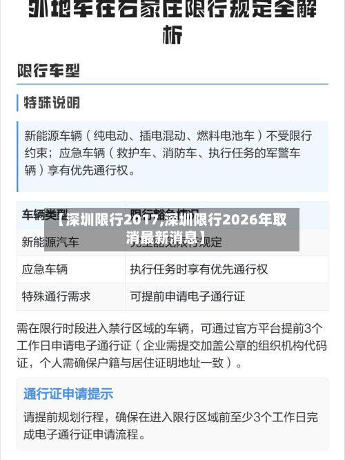 【深圳限行2017,深圳限行2026年取消最新消息】-第1张图片