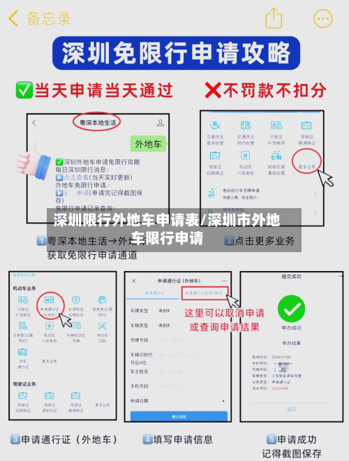 深圳限行外地车申请表/深圳市外地车限行申请-第1张图片