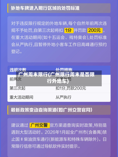 广州周末限行(广州限行周末是否限行外地车)-第1张图片
