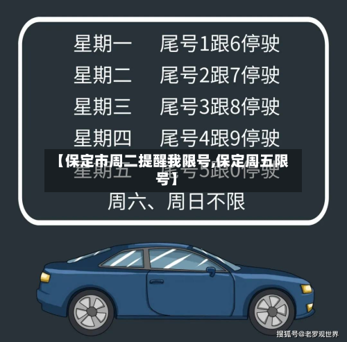 【保定市周二提醒我限号,保定周五限号】-第1张图片