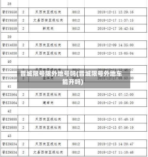 晋城限号限外地号吗(晋城限号外地车能开吗)-第1张图片