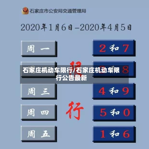 石家庄机动车限行/石家庄机动车限行公告最新-第1张图片