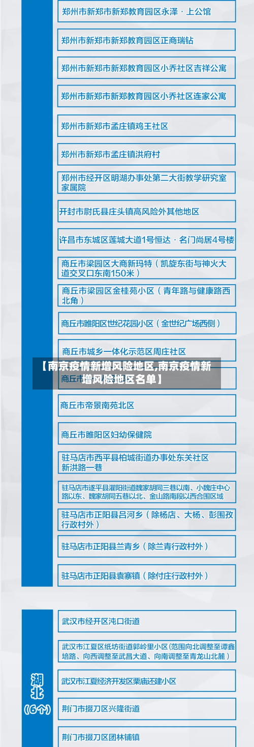 【南京疫情新增风险地区,南京疫情新增风险地区名单】-第1张图片