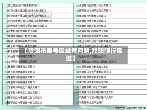 【濮阳市限号区域黄河路,濮阳限行区域】-第1张图片