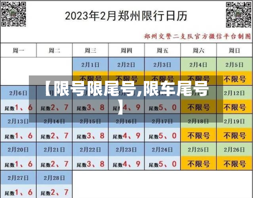 【限号限尾号,限车尾号】-第1张图片