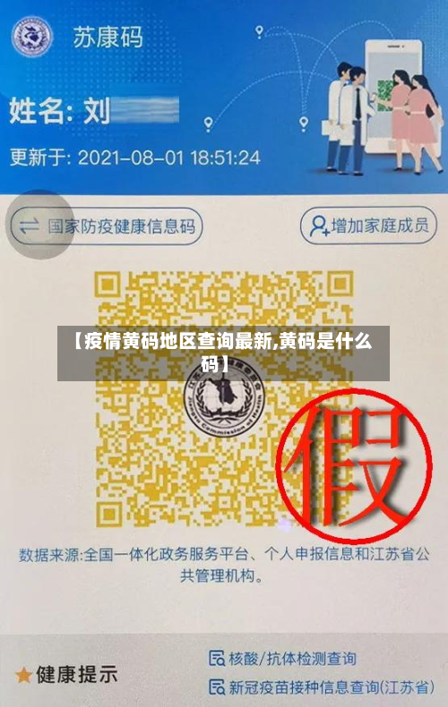 【疫情黄码地区查询最新,黄码是什么码】-第1张图片