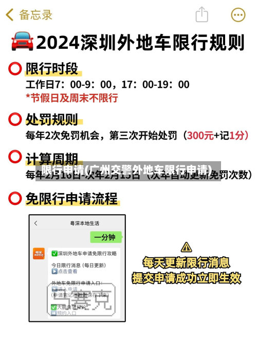 限行申请(广州交警外地车限行申请)-第1张图片