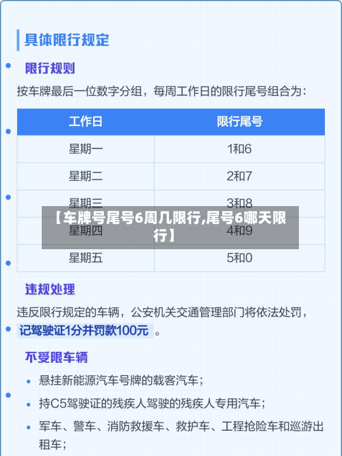 【车牌号尾号6周几限行,尾号6哪天限行】-第1张图片