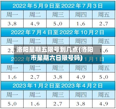 洛阳星期五限号到几点(洛阳市星期六日限号吗)-第1张图片