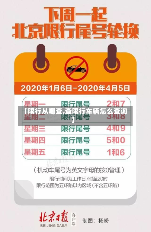 【限行从哪查,查限行车辆怎么查询】-第1张图片