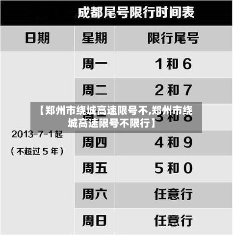 【郑州市绕城高速限号不,郑州市绕城高速限号不限行】