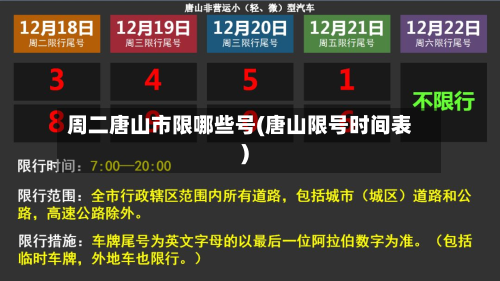 周二唐山市限哪些号(唐山限号时间表)-第1张图片