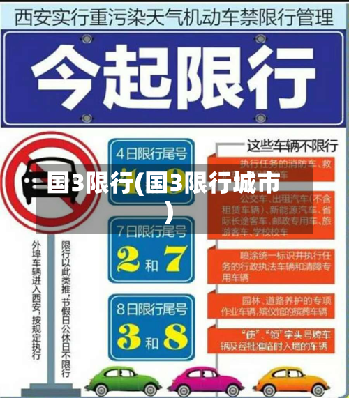 国3限行(国3限行城市)-第1张图片