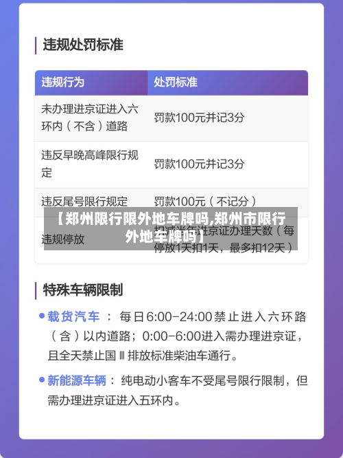 【郑州限行限外地车牌吗,郑州市限行外地车牌吗】-第1张图片