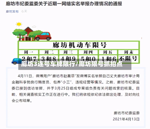 廊坊3连号车牌限行/廊坊限号抓拍点-第1张图片