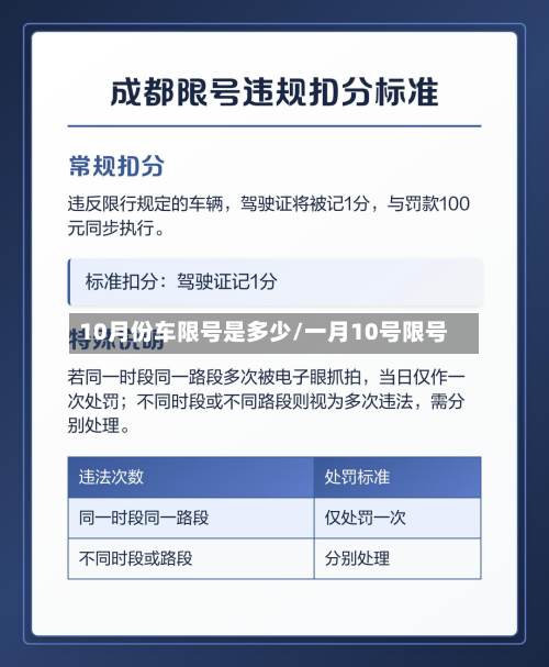 10月份车限号是多少/一月10号限号-第1张图片