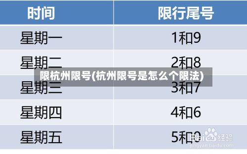 限杭州限号(杭州限号是怎么个限法)-第1张图片