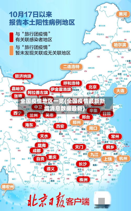 全国疫情地区一览(全国疫情最新新增消息数据最新)-第1张图片