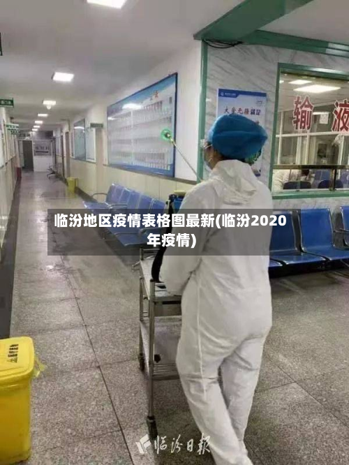 临汾地区疫情表格图最新(临汾2020年疫情)-第1张图片