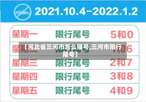 【河北省三河市怎么限号,三河市限行尾号】-第1张图片