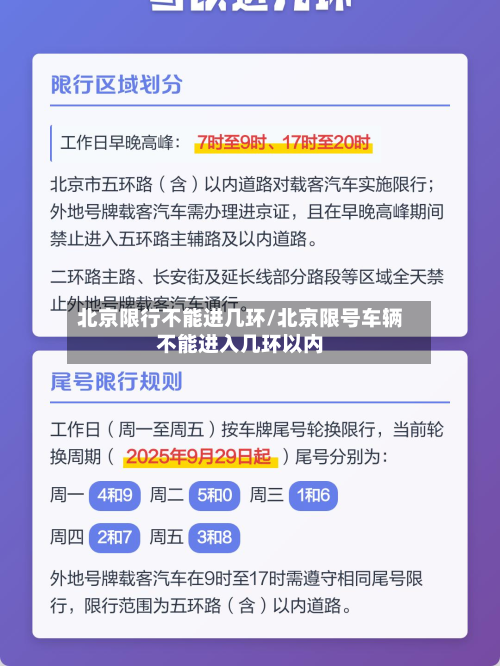 北京限行不能进几环/北京限号车辆不能进入几环以内-第1张图片
