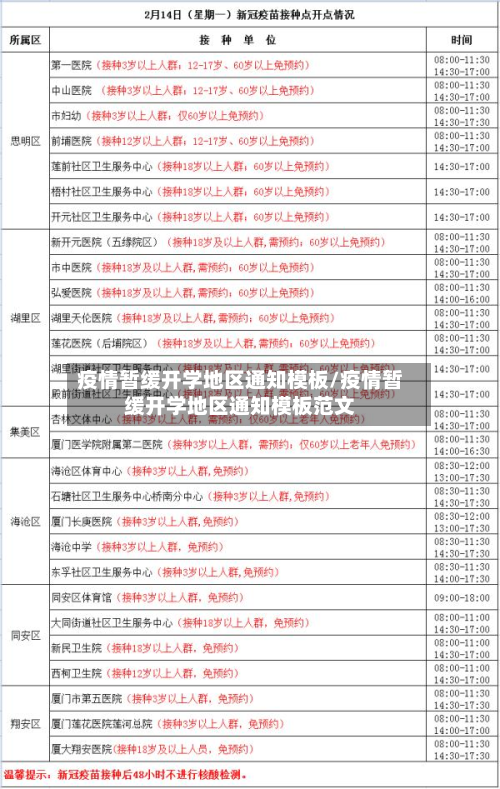 疫情暂缓开学地区通知模板/疫情暂缓开学地区通知模板范文-第1张图片