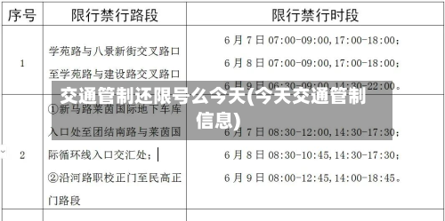 交通管制还限号么今天(今天交通管制信息)-第1张图片
