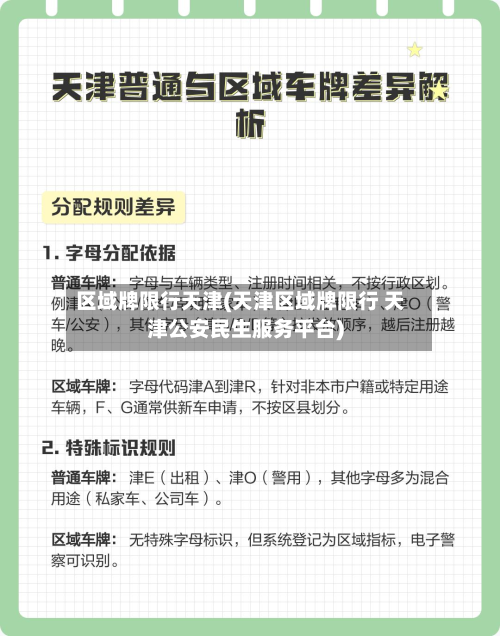 区域牌限行天津(天津区域牌限行 天津公安民生服务平台)-第1张图片