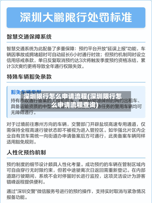 深圳限行怎么申请流程(深圳限行怎么申请流程查询)-第1张图片