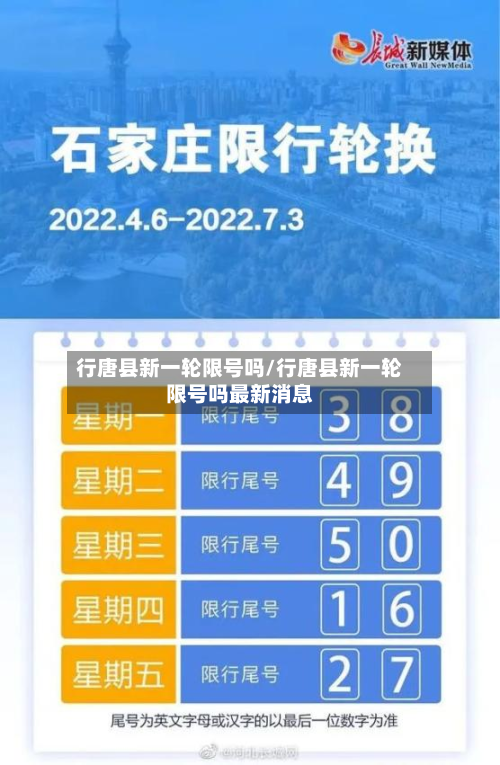 行唐县新一轮限号吗/行唐县新一轮限号吗最新消息-第1张图片