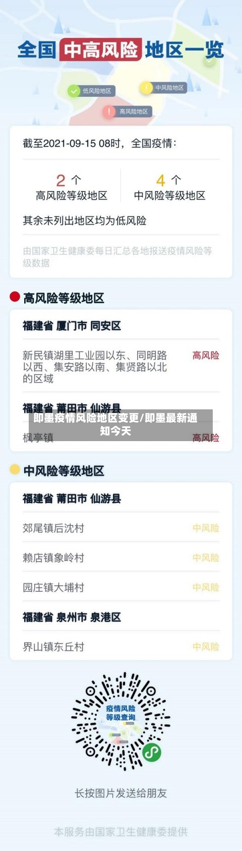 即墨疫情风险地区变更/即墨最新通知今天-第1张图片