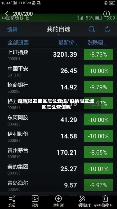 疫情限发地区怎么查询/疫情限发地区怎么查询呢-第1张图片