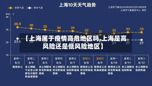 【上海属于疫情高危地区吗,上海是高风险还是低风险地区】-第1张图片