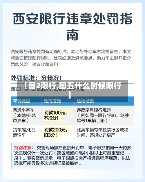 【国2限行,国五什么时候限行】-第1张图片