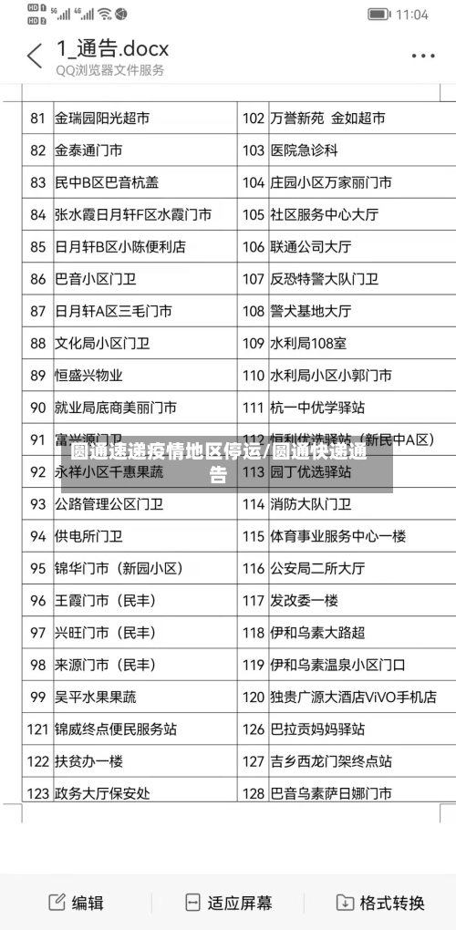 圆通速递疫情地区停运/圆通快递通告-第1张图片