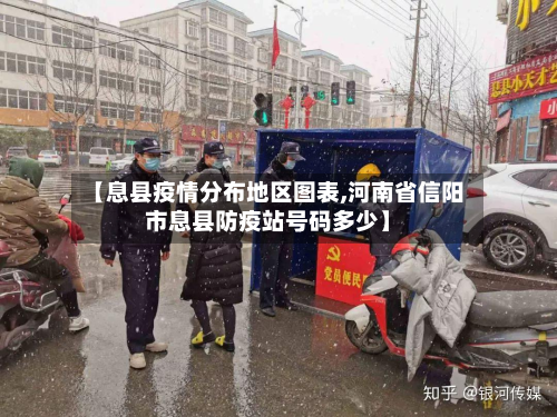 【息县疫情分布地区图表,河南省信阳市息县防疫站号码多少】-第1张图片