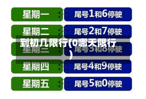 到初几限行(0哪天限行)-第1张图片