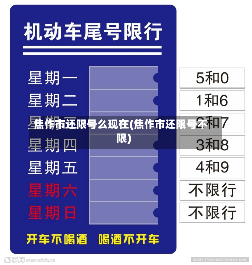 焦作市还限号么现在(焦作市还限号不限)-第1张图片