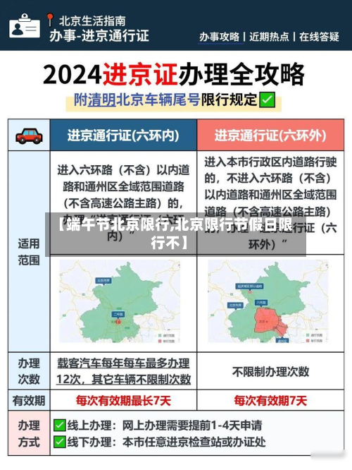 【端午节北京限行,北京限行节假日限行不】-第2张图片