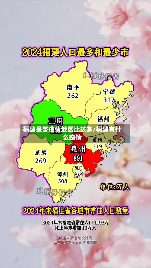 福建是否疫情地区比较多/福建有什么疫情-第1张图片