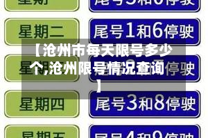 【沧州市每天限号多少个,沧州限号情况查询】-第1张图片