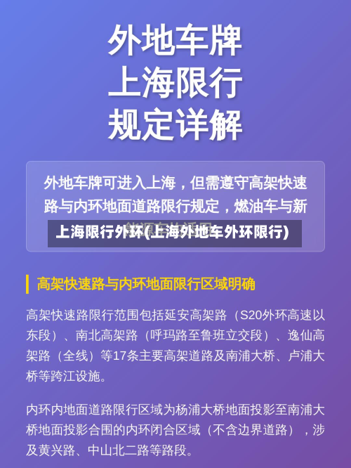 上海限行外环(上海外地车外环限行)-第1张图片