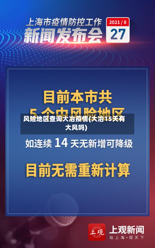 风险地区查询大冶疫情(大冶15天有大风吗)-第1张图片