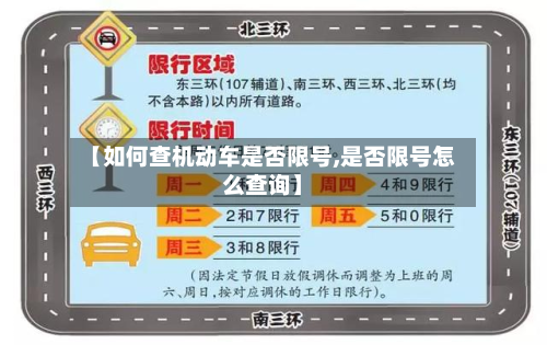 【如何查机动车是否限号,是否限号怎么查询】-第1张图片