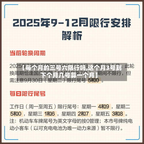 【每个月的三号六限行吗,这个月3号到下个月几号算一个月】-第1张图片