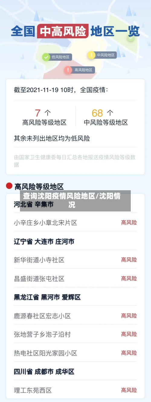 查询沈阳疫情风险地区/沈阳情况-第1张图片