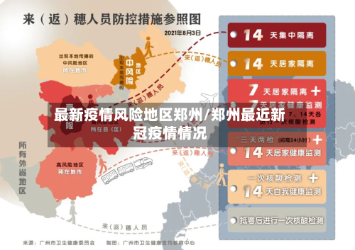 最新疫情风险地区郑州/郑州最近新冠疫情情况-第1张图片